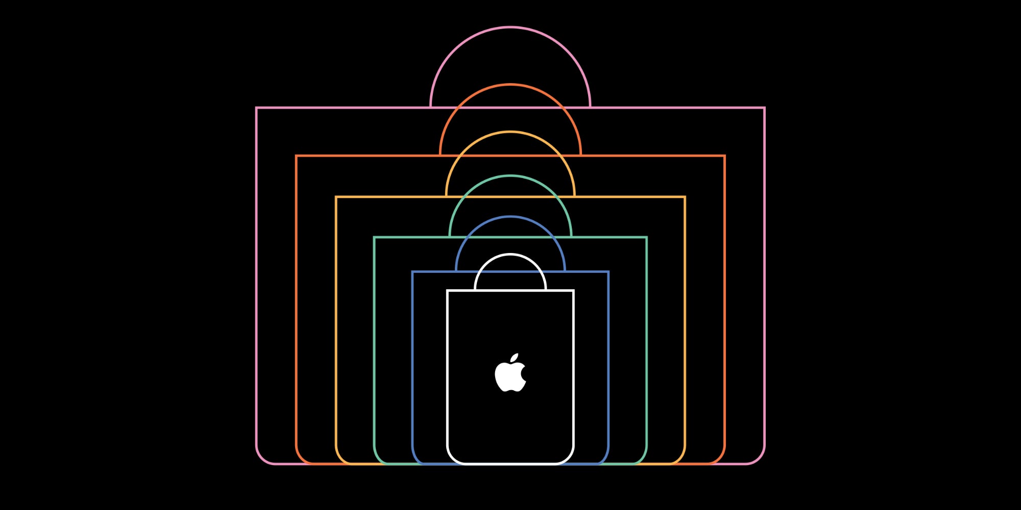 Fem perfekte Apple-gaver til fars dag