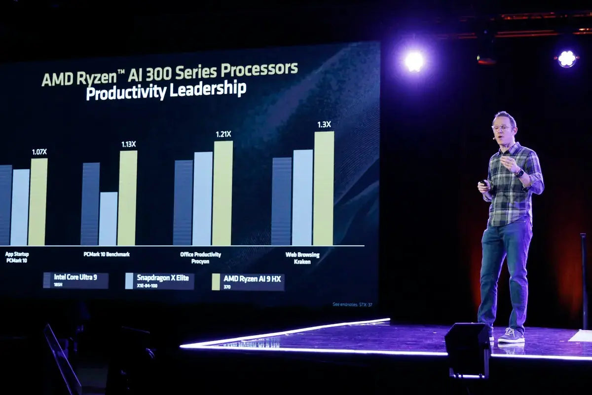 AMD-Ryzen-AI-Strix-Point-Hvordan-Klarer-Den-Sig-Mod-Apple-Intel-og-Qualcomm We❤️Apple.dk