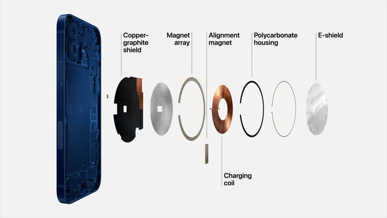 iPhone 16e: Uden MagSafe, hvad nu?
